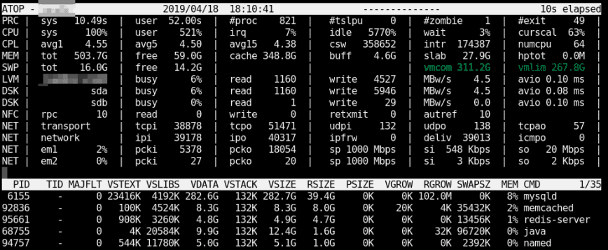 atop 512GB server - 2GB swap used
