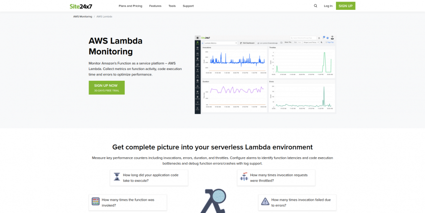 AWS Lambda Monitoring Monitor AWS Lambda Metrics Site24x7